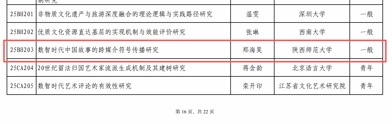 我集团郑海昊副教授获批2025年国家社科基金艺术学年度项目
